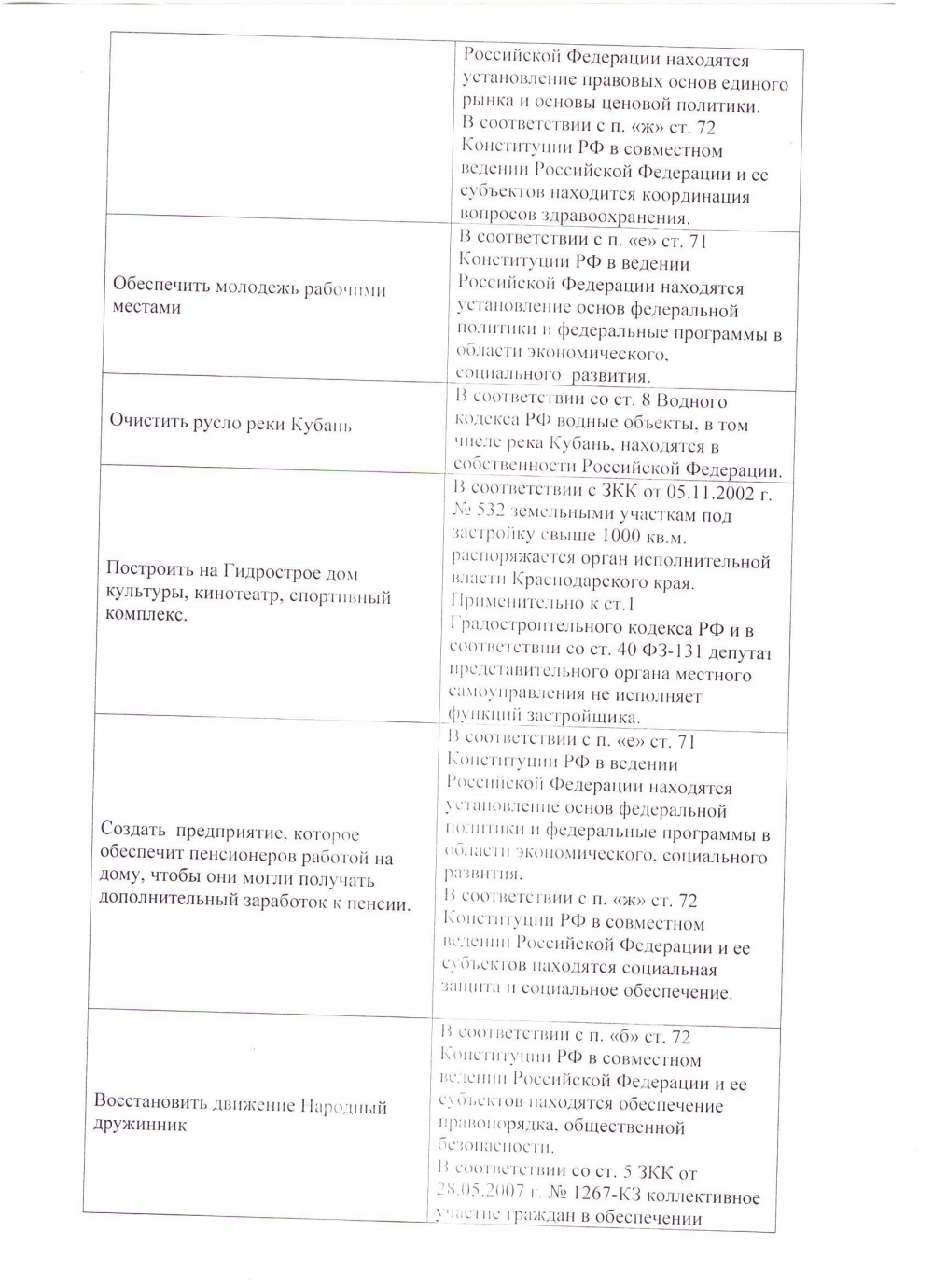 фото №6. Ответ стр. 3 фото №6. Ответ стр. 3