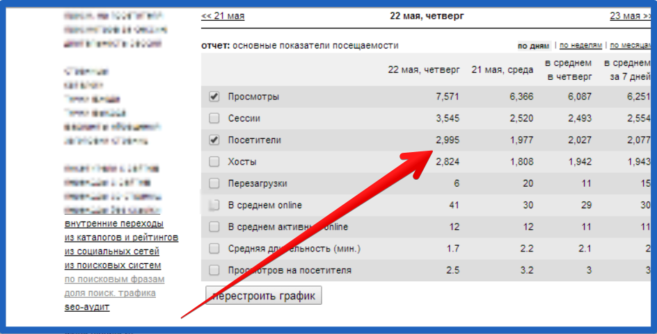 Скриншот сайта liveinternet.ru