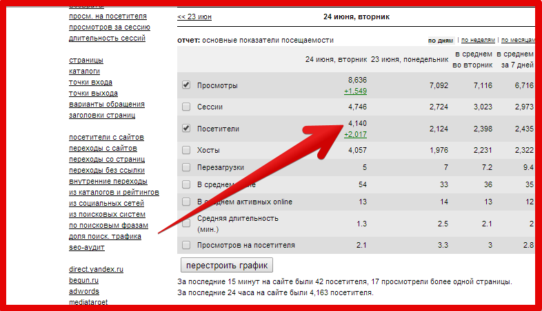 Скриншот сайта liveinternet.ru